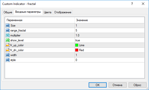 Индикатор фракталов без перерисовки 8